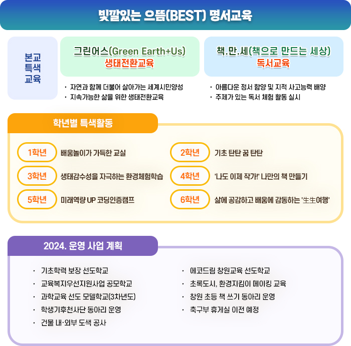 교육비전